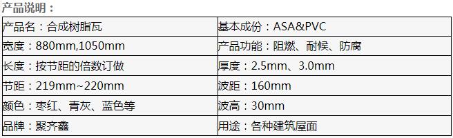 轻钢结构别墅屋面瓦_轻质合成树脂瓦